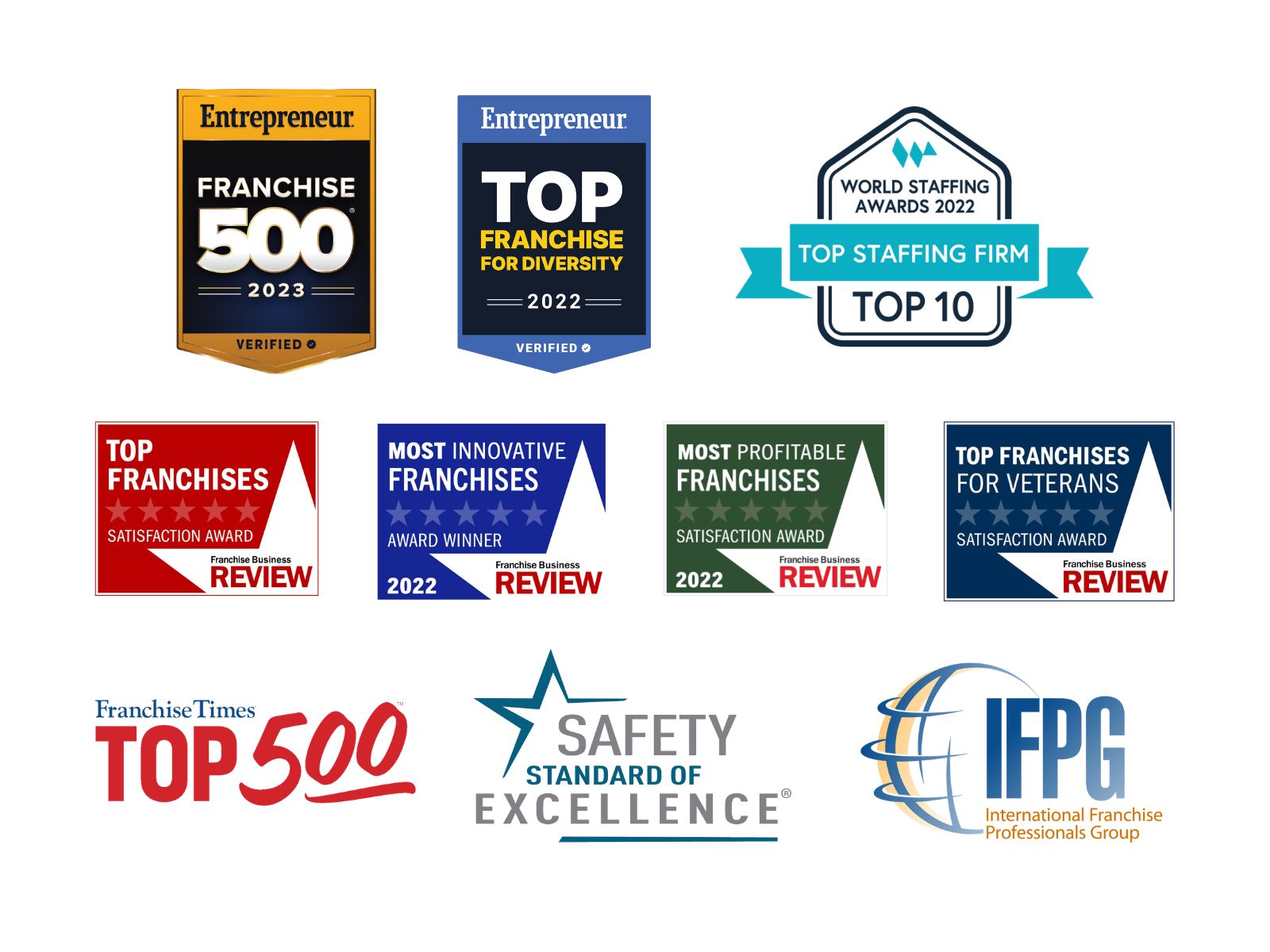 Collage of award badges won by Spherion Staffing