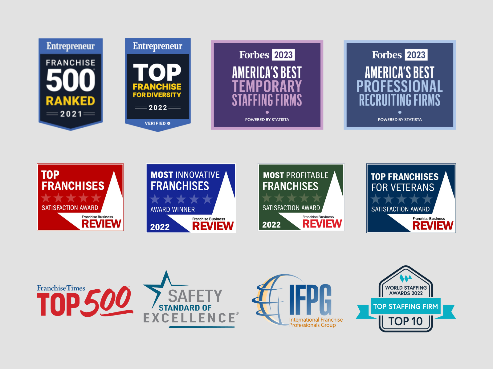 Spherion is America's Most-Awarded Staffing & Recruiting Franchise 3 rows of franchise award badges and logos