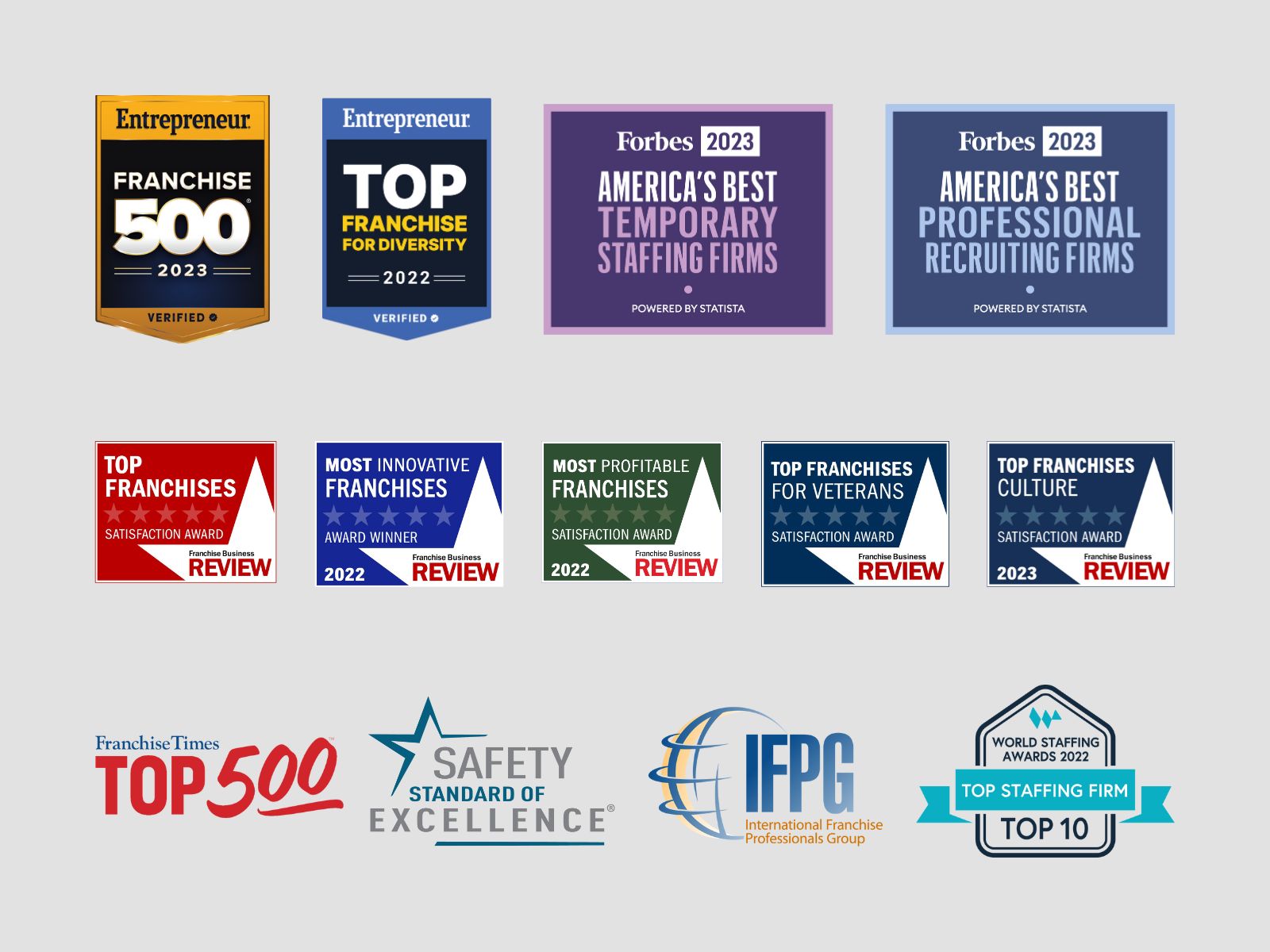 Spherion has earned numerous industry awards for excellence in staffing and customer service.