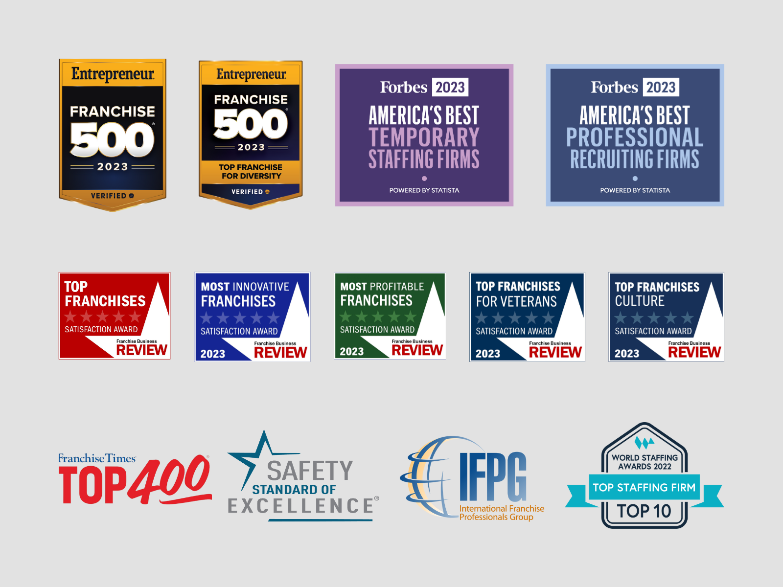 Spherion has earned numerous industry awards for excellence in staffing and customer service. Spherion has earned numerous industry awards for excellence in staffing and customer service.