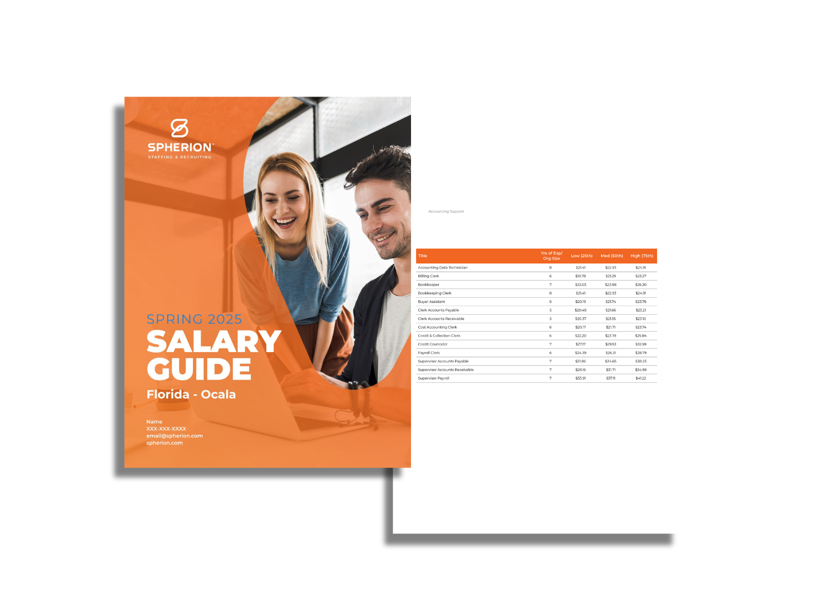 Spring 2025 Salary Guides