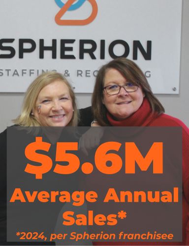Two women smiling in front of a Spherion Staffing sign