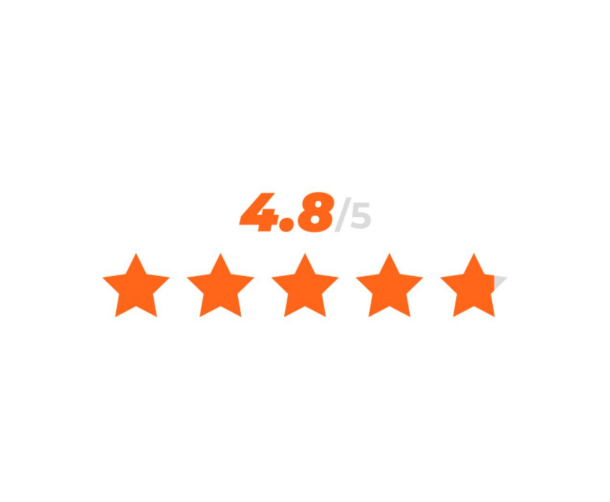 Spherion has earned a 4.8-star rating from independent reviewers on Google. Orange numerals and star shapes on a white background