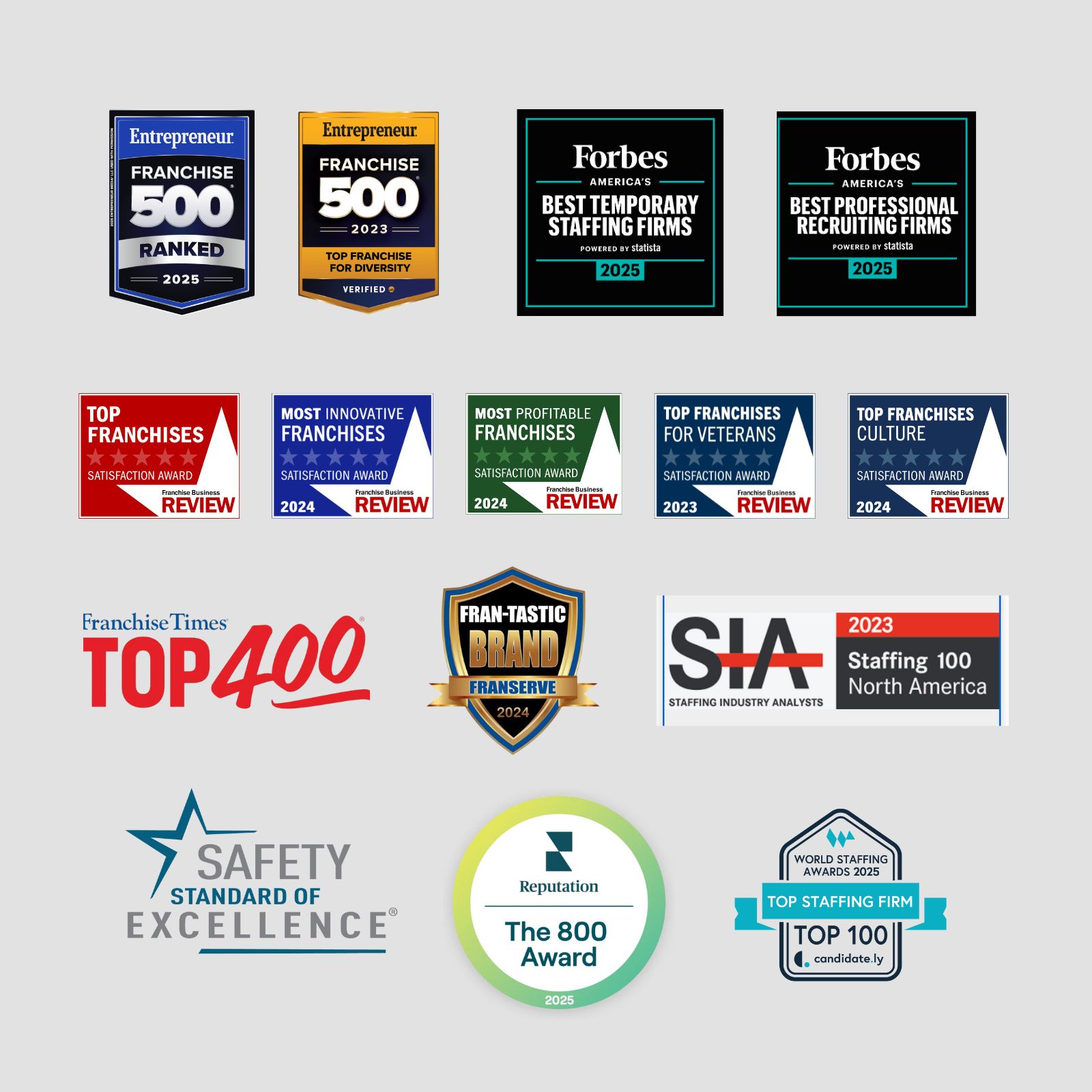 Spherion Staffing is America's most-awarded staffing and recruiting franchise. Collage of award badges Spherion Staffing has won